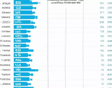 The national team buys cheap