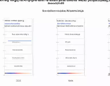 What else would affect your mood?