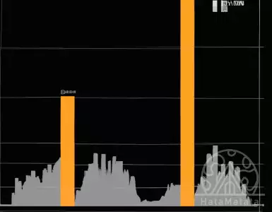 The housing crisis in Europe is just beginning.