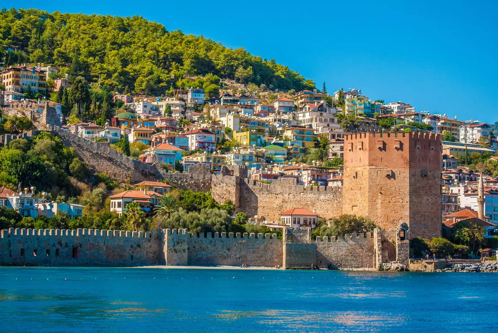 Alanya - description and characterization.