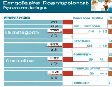House prices: significant increase of 0.9 in November. Find out prices in your city.