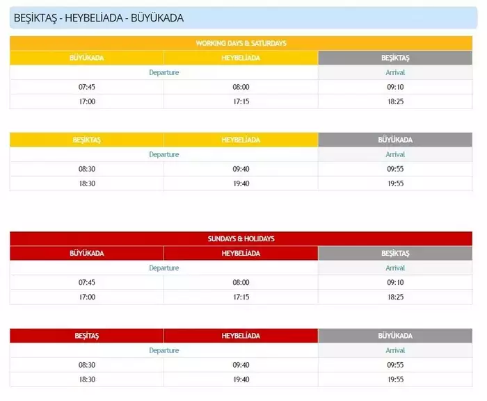 The Prince's Islands - paradise island life available to everyone.