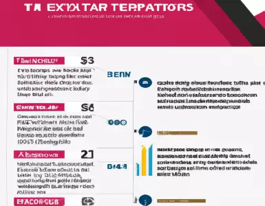 International Tax Competitiveness Index 2022