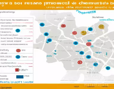 Perpignan. Real estate prices by city districts.