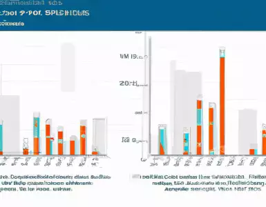 Real estate: falling prices and decreasing transactions