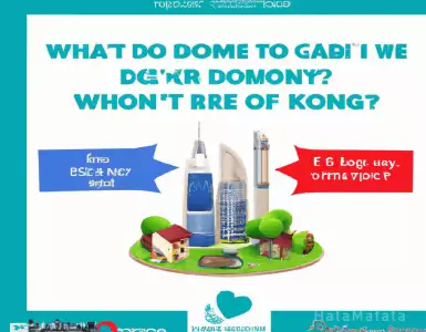 Dubai's real estate market is reducing its speed of development