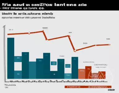 Real estate decline: access to mortgages has become more difficult