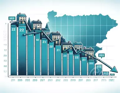 Housing prices in Portugal 2023: a decline in prices on the horizon