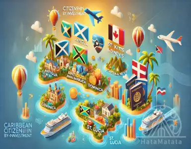 Investment programs in the Caribbean region: opportunities and conditions