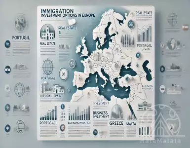 How can Russians obtain residency abroad? Options and requirements.