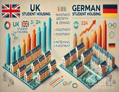 What are the prospects for investing in student housing in Germany and the UK?