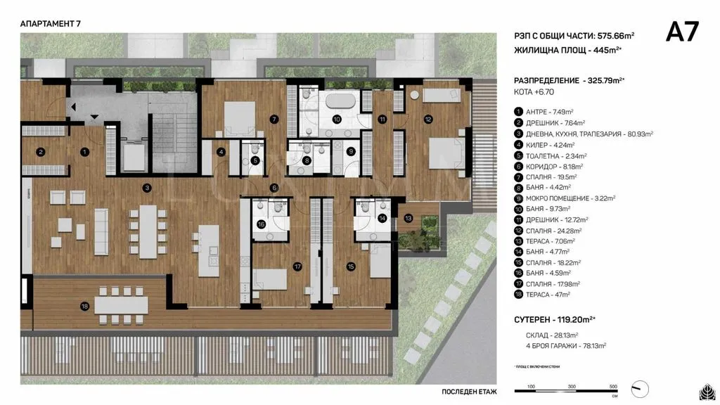 Penthouse 576m² in Bulgaria, Sofia. Priced at 1265000€ rent photo-6