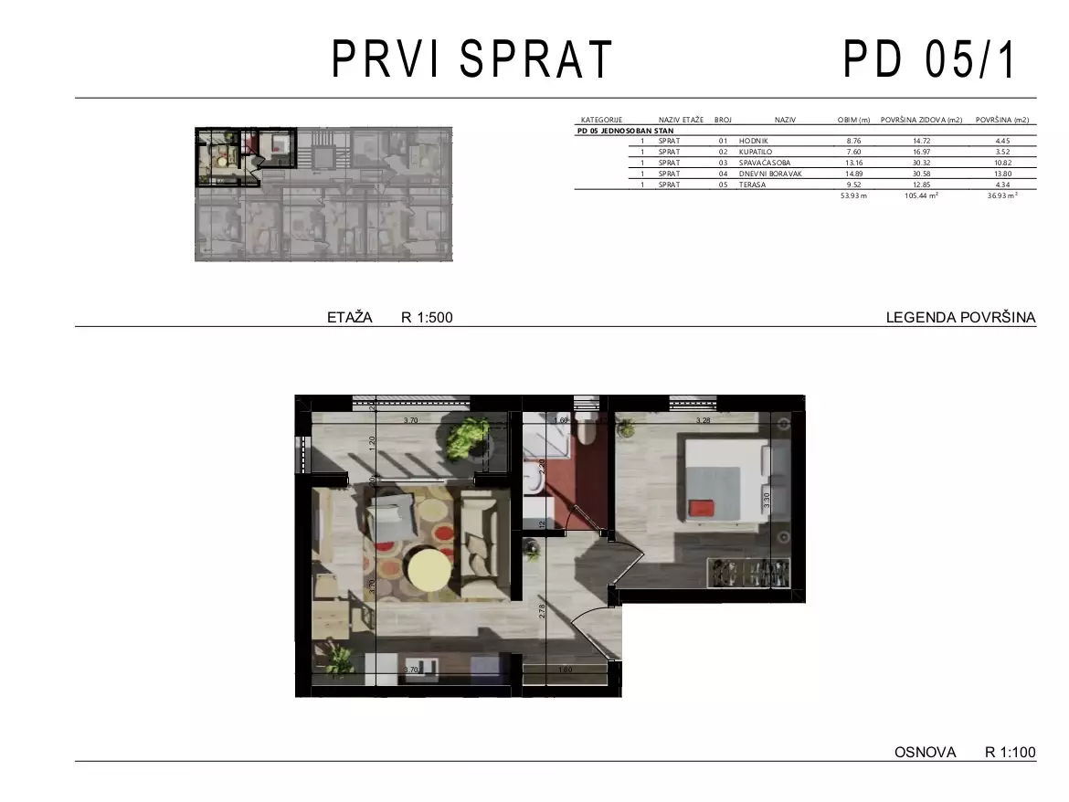 Flat 37m² in Montenegro, Susanj. Priced at 85000€ rent photo-27