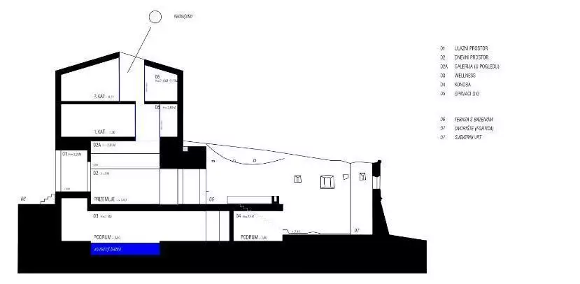 Villa 650m² in Croatia, Sucuraj. Priced at 1100000€ rent photo-12