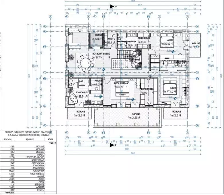 Villa 992m² in Croatia, Lovran. Priced at 2600000€ rent photo-20
