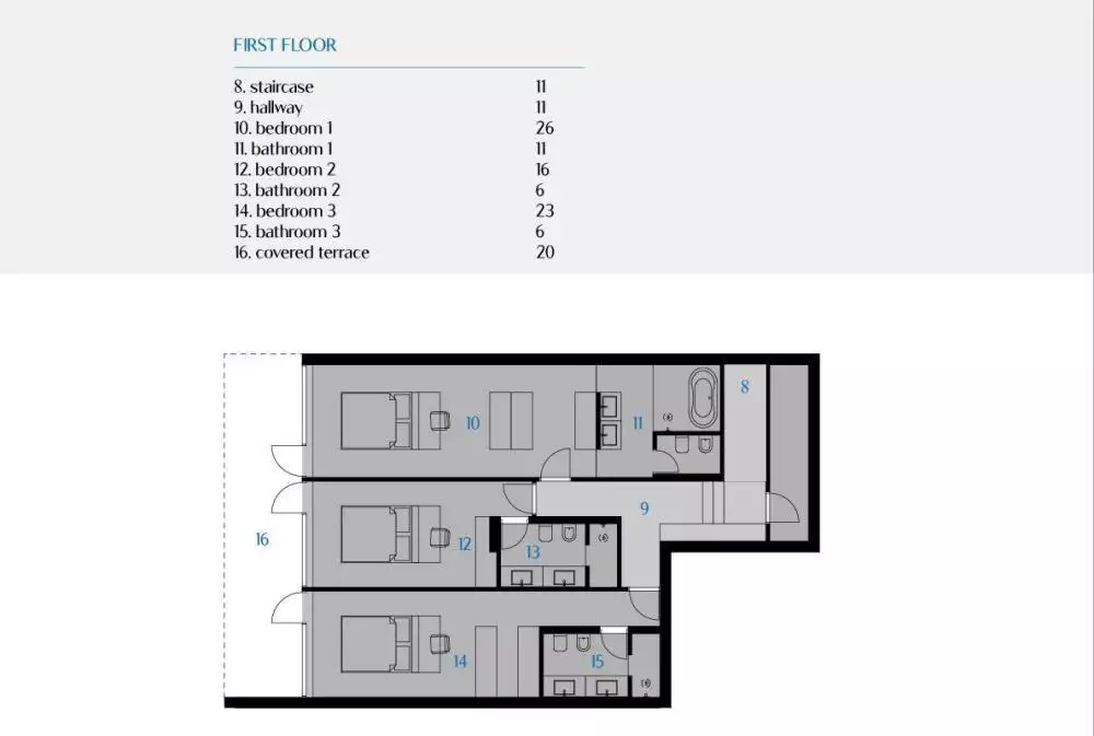 Villa 350m² in Croatia, Novalja. Priced at 810000€ rent photo-11