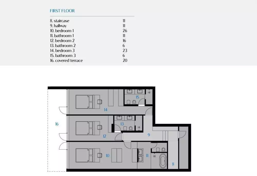 Villa 350m² in Croatia, Novalja. Priced at 720000€ rent photo-12