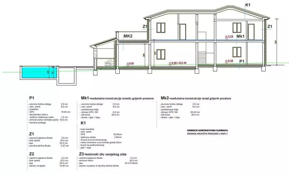 Villa 322m² in Croatia, Barban. Priced at 1750000€ rent photo-15