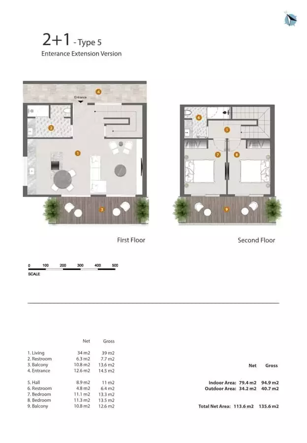 Flat 43m² in Turkey, Alania. Priced at 270000€ rent photo-27
