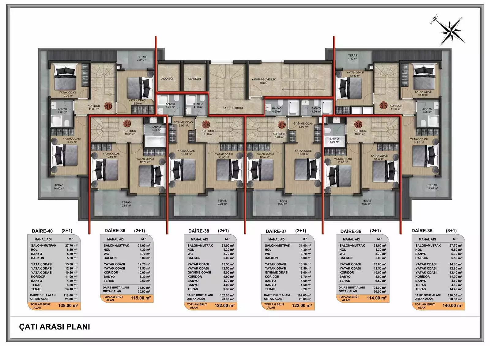 Penthouse 140m² in Turkey, Demirtas. Priced at 159000€ rent photo-19