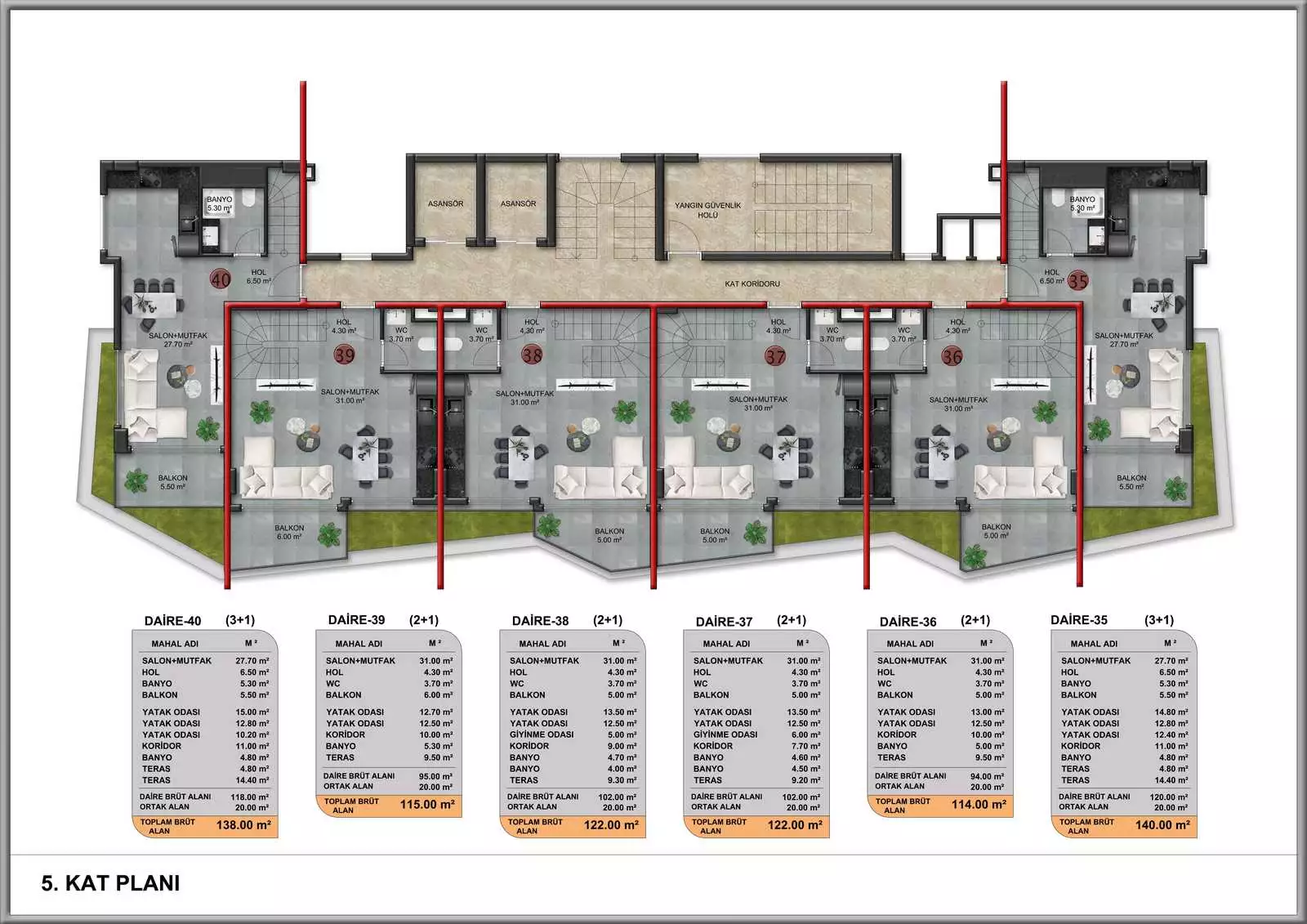 Penthouse 140m² in Turkey, Demirtas. Priced at 159000€ rent photo-20