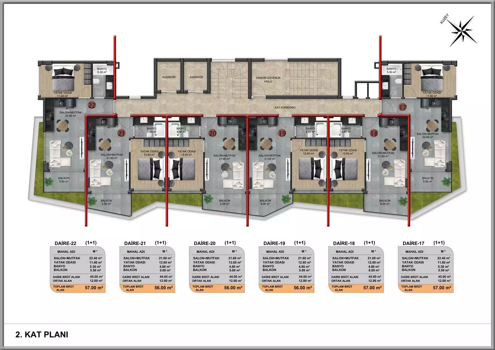 Penthouse 140m² in Turkey, Demirtas. Priced at 159000€ rent photo-23