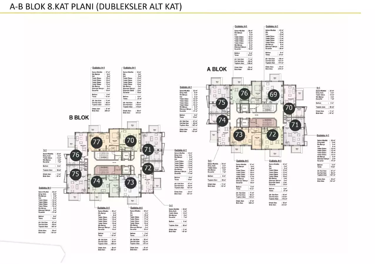 Flat 56m² in Turkey, Avsallar. Priced at 163000€ rent photo-25