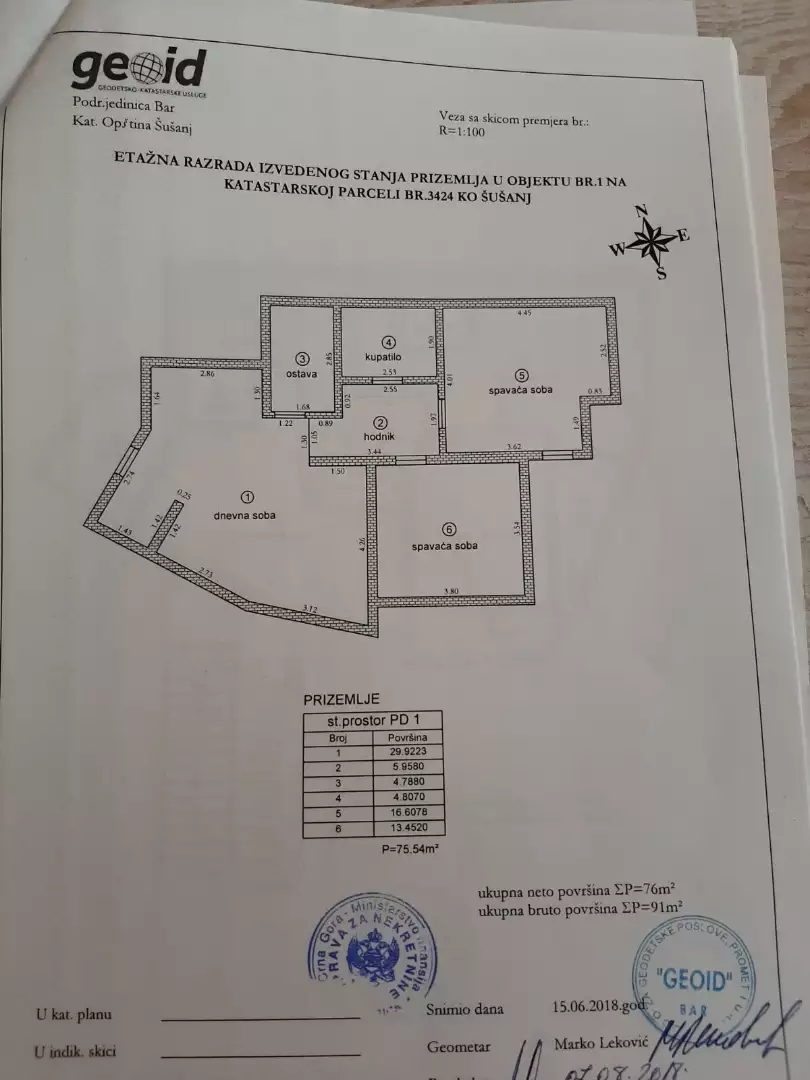 Hotels 343m² in Montenegro, Bar. Priced at 320000€ rent photo-5