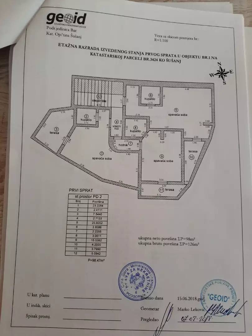 Hotels 343m² in Montenegro, Bar. Priced at 320000€ rent photo-6