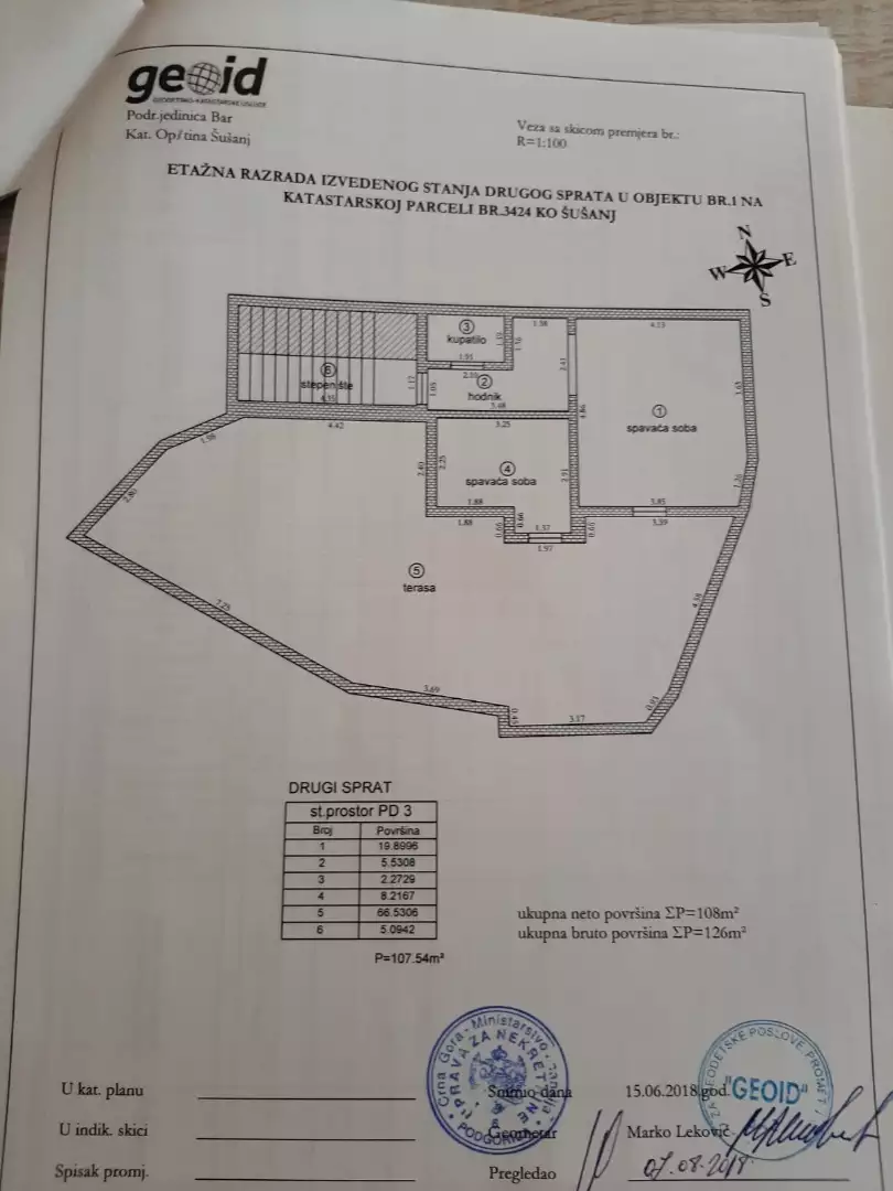 Hotels 343m² in Montenegro, Bar. Priced at 320000€ rent photo-7