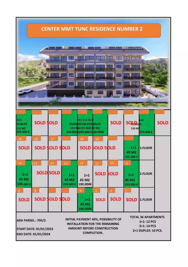 Flat 45m² in Turkey, Alanya. Priced at 195000€ rent photo-2