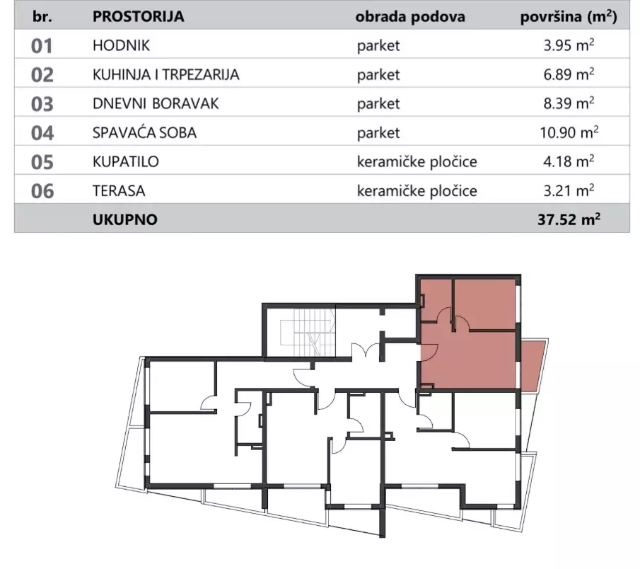 Flat 37m² in Montenegro, Petrovac. Priced at 105056€ rent photo-6