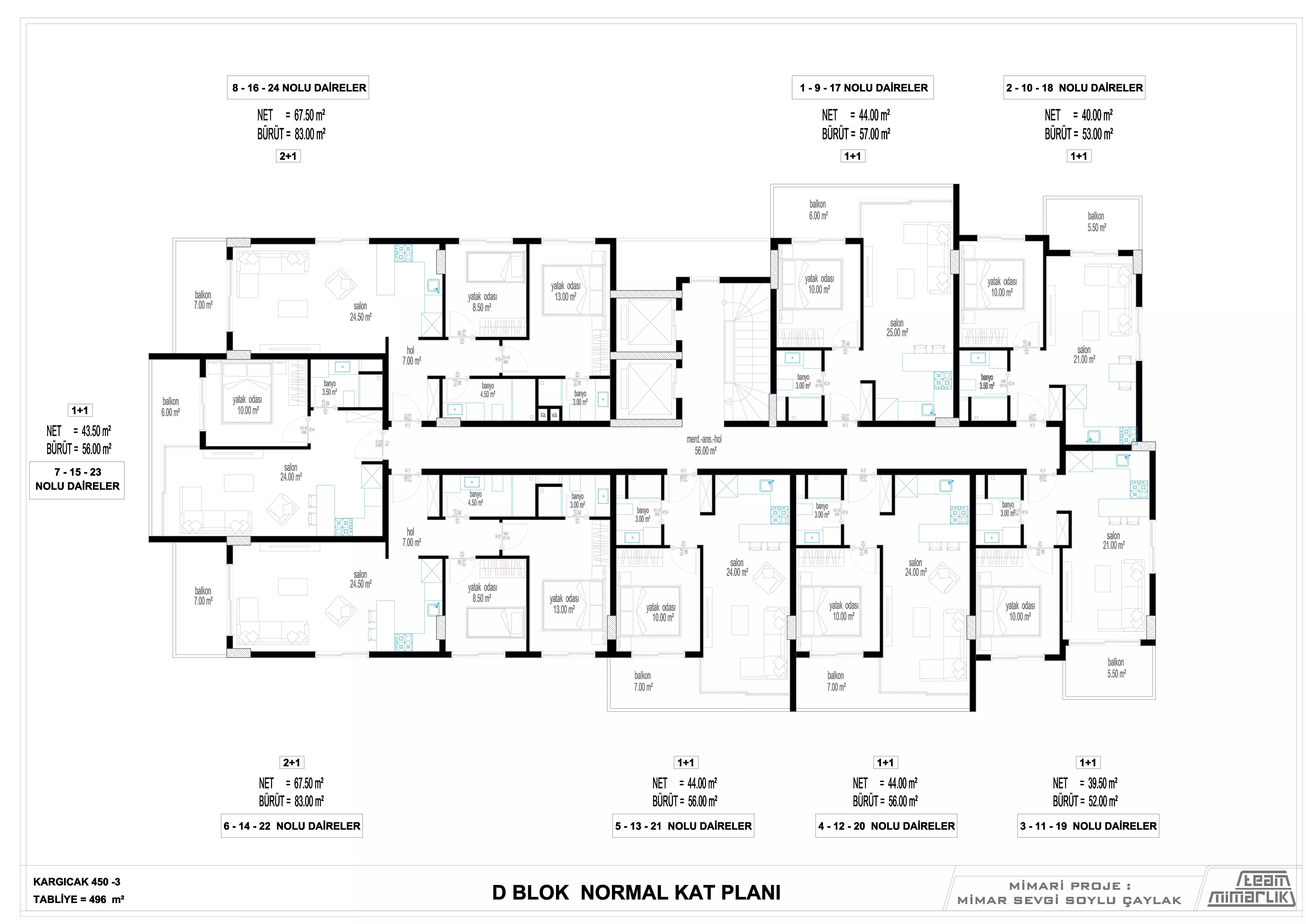 Flat 55m² in Turkey, Kargicak. Priced at 120000€ rent photo-39