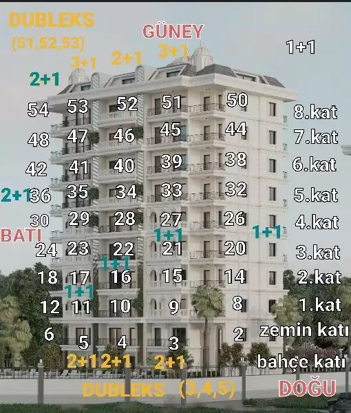 Flat 53m² in Turkey, Avsallar. Priced at 100000€ rent photo-24