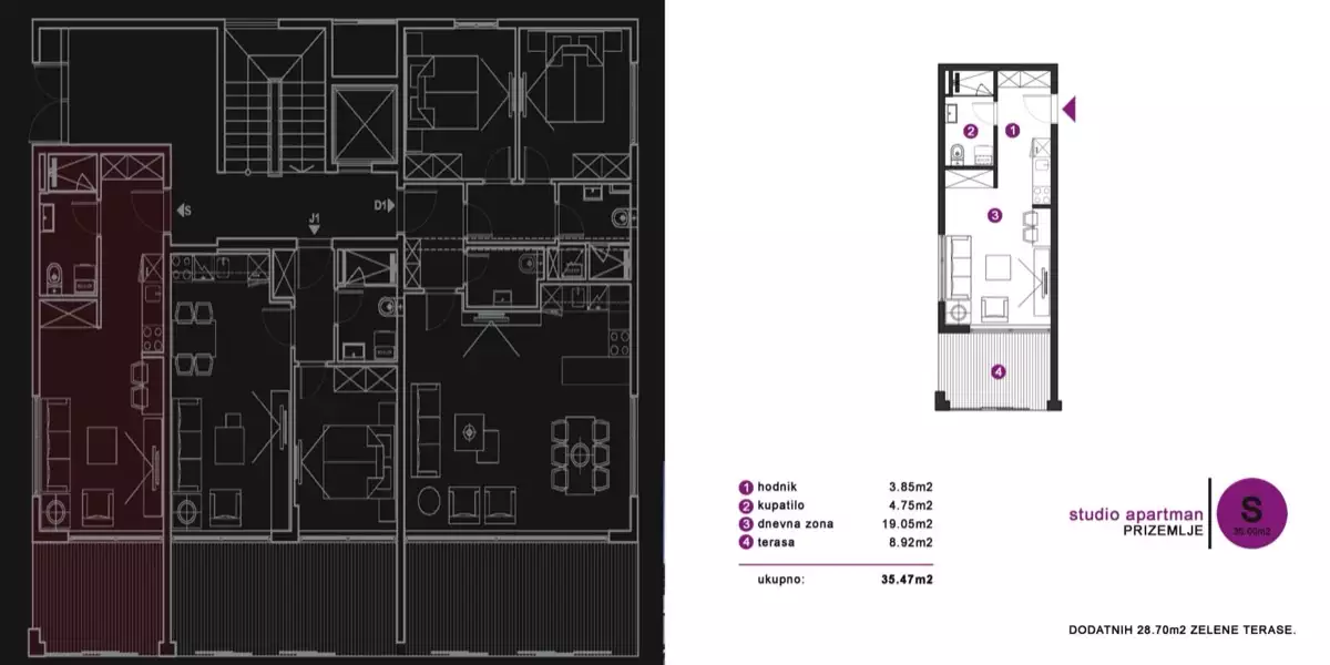 Flat 35m² in Montenegro, Susanj. Priced at 139500€ rent photo-5