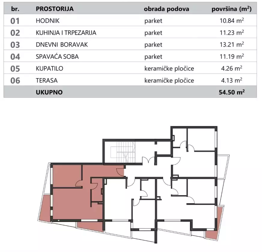 Flat 54m² in Montenegro, Petrovac. Priced at 152600€ rent photo-7