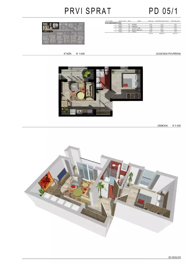 Flat 37m² in Montenegro, Bar. Priced at 103404€ rent photo-3