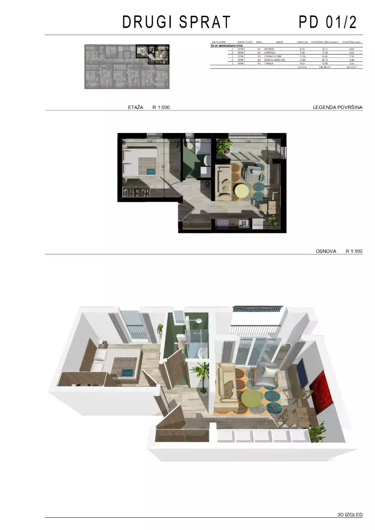 Flat 37m² in Montenegro, Bar. Priced at 103404€ rent photo-27