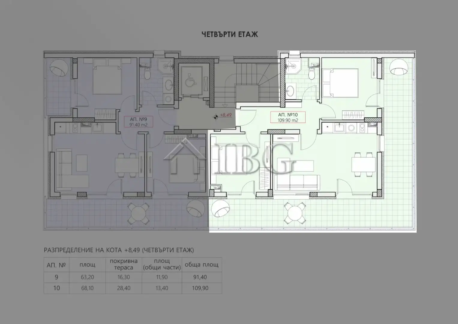 Flat 110m² in Bulgaria, Sveti Vlas. Priced at 149700€ rent photo-1