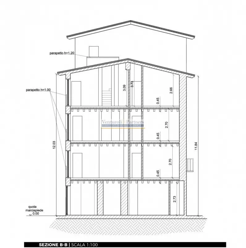 Castle 418m² in Italy, Brescia. Priced at 905634$ rent photo-5