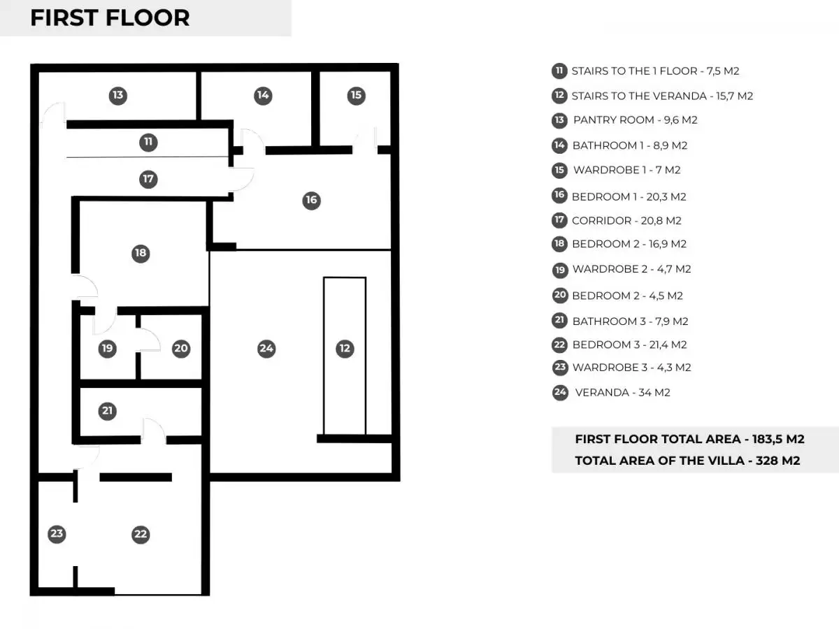 House 328m² in Montenegro, Krasici. Priced at 1800000€ rent photo-15