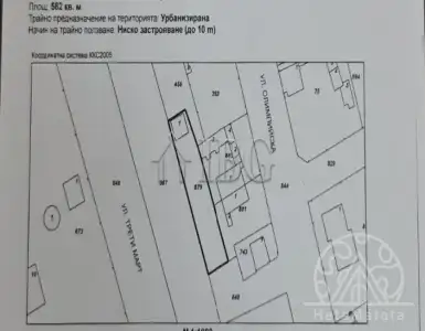 Buy in Bulgaria for 20000€