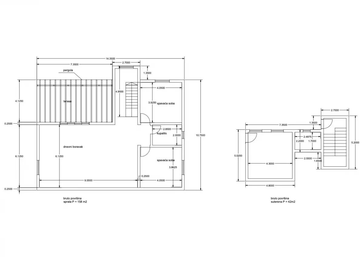 Land 1m² in Montenegro, Zanjic. Priced at 299000€ rent photo-2