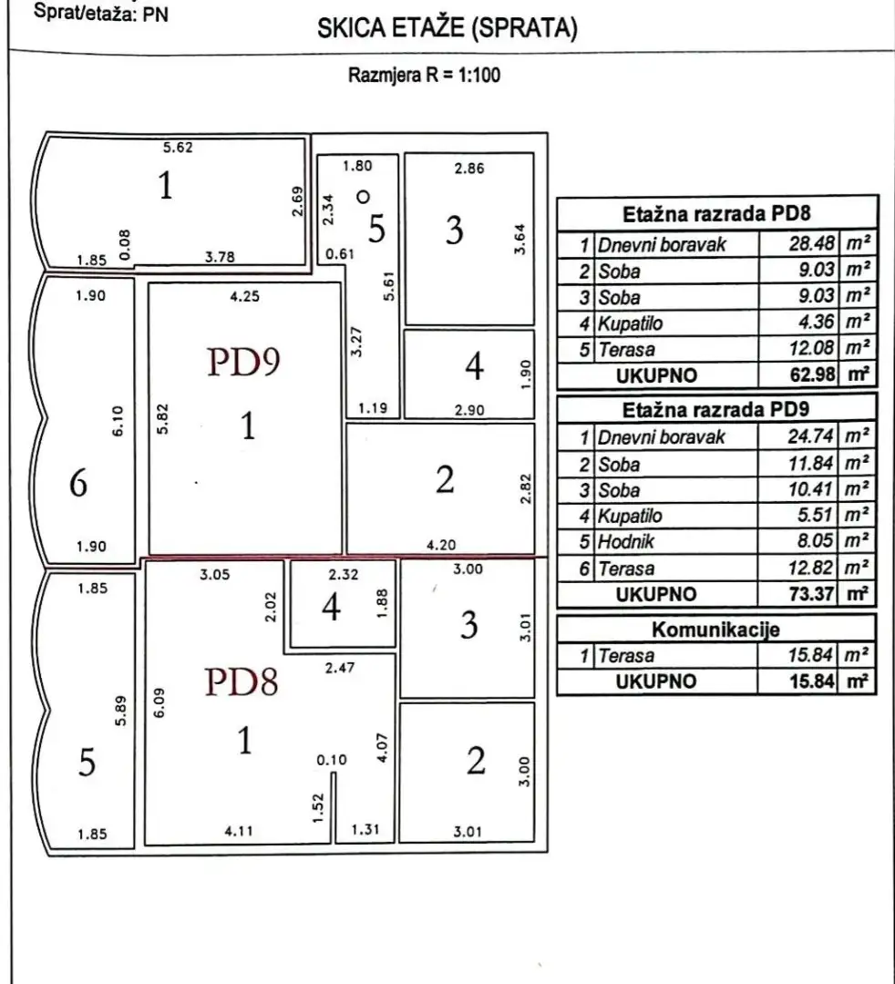 Flat 26m² in Montenegro, Dobra Voda. Priced at 45000€ rent photo-3