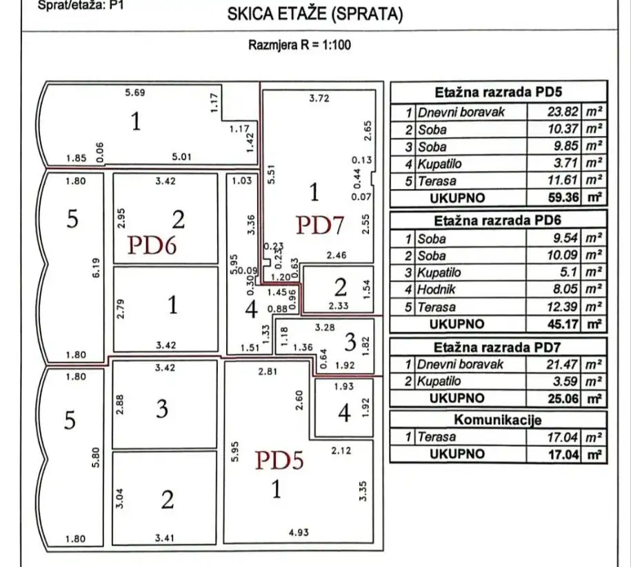 Flat 26m² in Montenegro, Dobra Voda. Priced at 45000€ rent photo-4