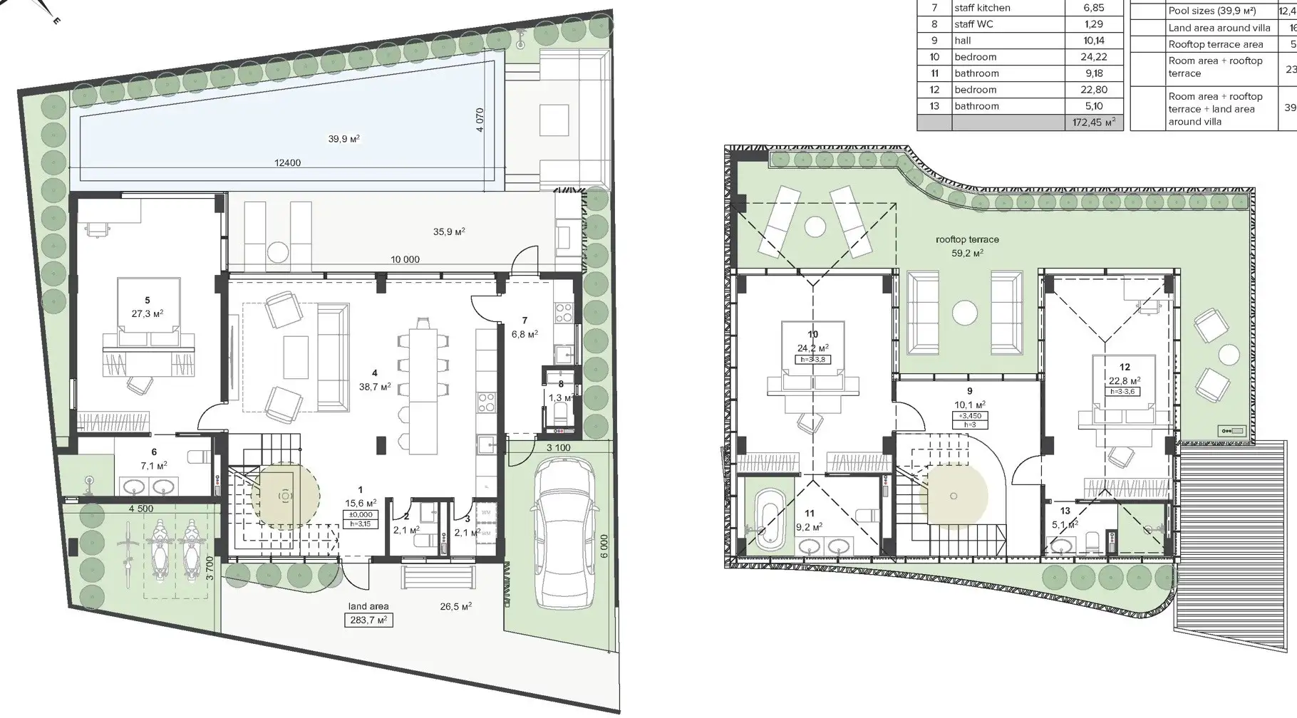 Villa 172m² in Indonesia, Tabanan. Priced at 930000$ rent photo-1
