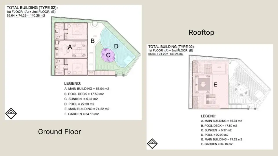 Villa 141m² in Indonesia, Bukit. Priced at 249000$ rent photo-12