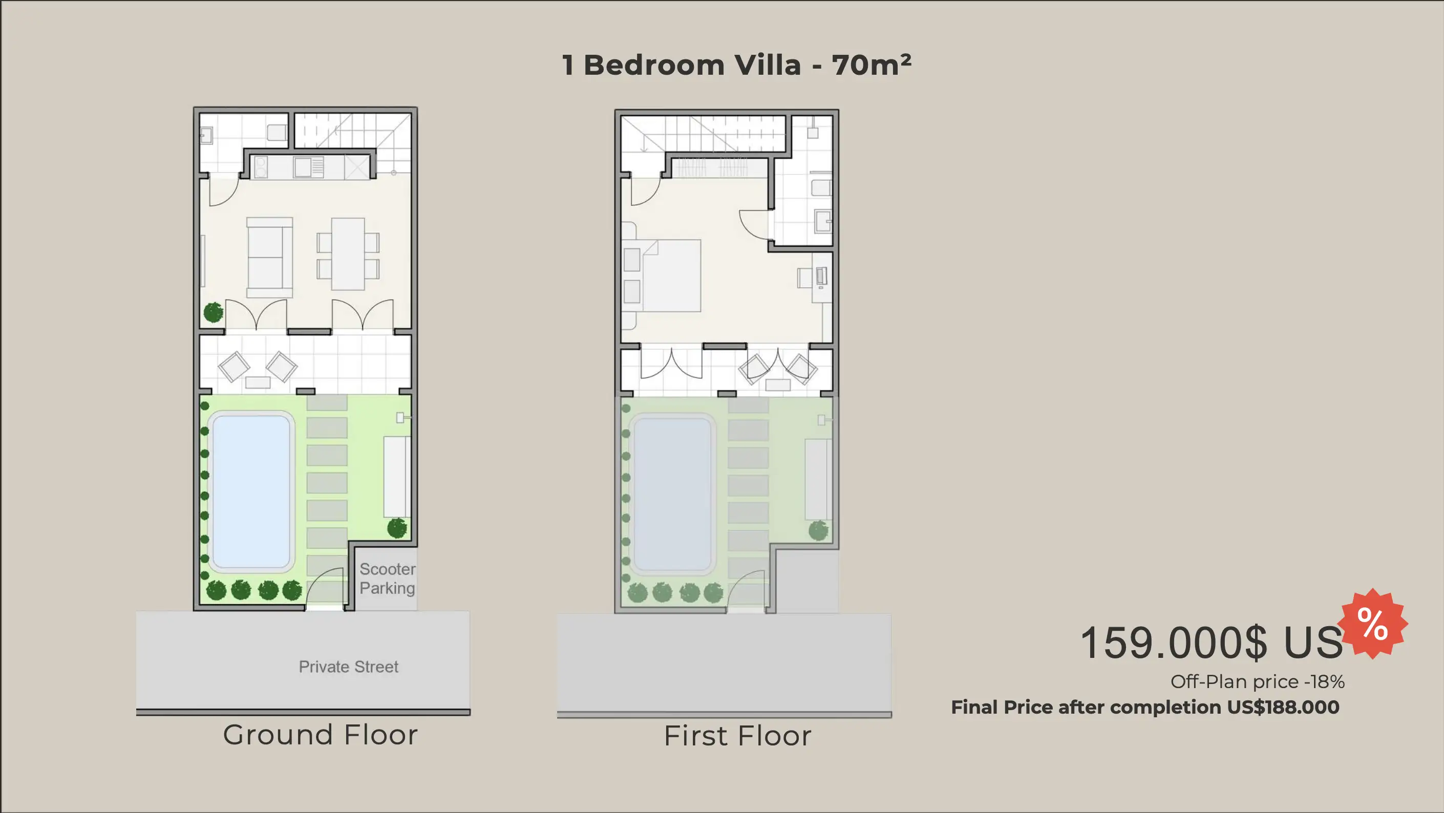 Villa 70m² in Indonesia, Canggu. Priced at 165000$ rent photo-1