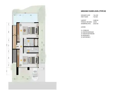 Rent in Indonesia for 201948$