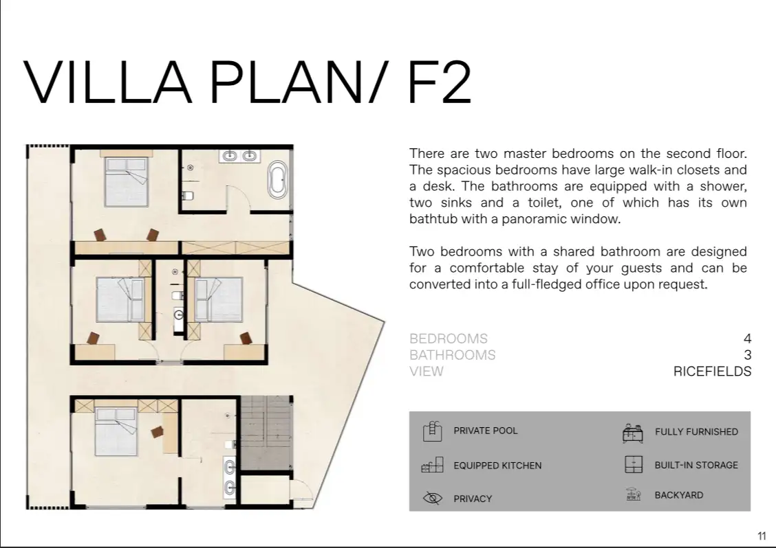 Villa 486m² in Indonesia, Tabanan. Priced at 980000$ rent photo-2